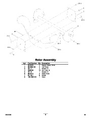 Toro Owners Manual, 2011 page 6