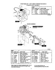 Craftsman 536.886141 Craftsman 22 inch Snow Thrower Owners Manual page 24