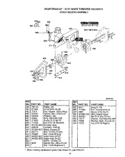 Craftsman 536.886141 Craftsman 22 inch Snow Thrower Owners Manual page 28