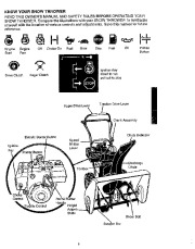 Craftsman 536.886141 Craftsman 22 inch Snow Thrower Owners Manual page 9
