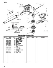 Toro 51521 Super Blower Vac Parts Catalog, 2000 page 2