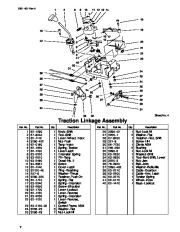 Toro 38542 and 38558 Toro 824 1028 Power Shift Snowthrower Parts Catalog, 1999 page 10