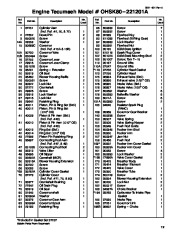 Toro 38542 and 38558 Toro 824 1028 Power Shift Snowthrower Parts Catalog, 1999 page 15