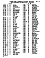 Toro 38542 and 38558 Toro 824 1028 Power Shift Snowthrower Parts Catalog, 1999 page 21