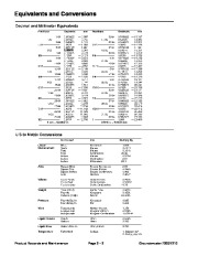 Toro 07150SL Service Manual Groundsmaster 7200 7210 Preface Publication page 10