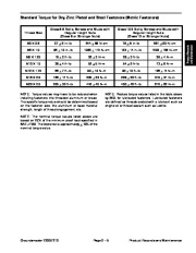 Toro 07150SL Service Manual Groundsmaster 7200 7210 Preface Publication page 13