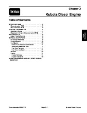 Toro 07150SL Service Manual Groundsmaster 7200 7210 Preface Publication page 15