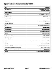 Toro 07150SL Service Manual Groundsmaster 7200 7210 Preface Publication page 16