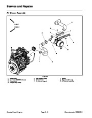 Toro 07150SL Service Manual Groundsmaster 7200 7210 Preface Publication page 20