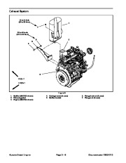 Toro 07150SL Service Manual Groundsmaster 7200 7210 Preface Publication page 22