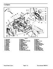 Toro 07150SL Service Manual Groundsmaster 7200 7210 Preface Publication page 24