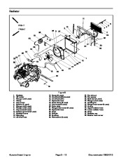 Toro 07150SL Service Manual Groundsmaster 7200 7210 Preface Publication page 26