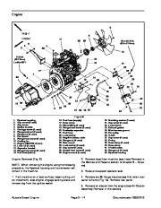 Toro 07150SL Service Manual Groundsmaster 7200 7210 Preface Publication page 28