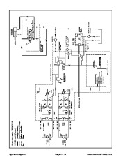 Toro 07150SL Service Manual Groundsmaster 7200 7210 Preface Publication page 44