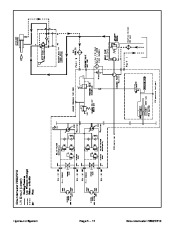 Toro 07150SL Service Manual Groundsmaster 7200 7210 Preface Publication page 46