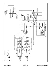 Toro 07150SL Service Manual Groundsmaster 7200 7210 Preface Publication page 48