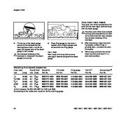 STIHL Owners Manual page 41