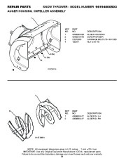 Poulan Owners Manual, 2008 page 38