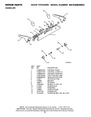 Poulan Owners Manual, 2008 page 42