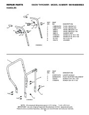 Poulan Owners Manual, 2008 page 43