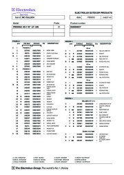 Electrolux Owners Manual, 2003 page 4