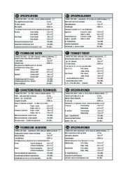 Electrolux Owners Manual, 2002,2003,2004,2005 page 6