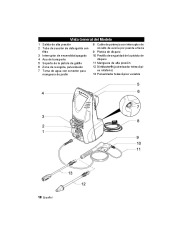 Kärcher Owners Manual page 18