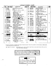 MTD 310 430A Snow Blower Owners Manual page 21