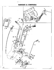 Simplicity 558 4 HP Single Stage Snow Away Snow Blower Owners Manual page 16