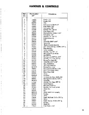 Simplicity 558 4 HP Single Stage Snow Away Snow Blower Owners Manual page 17