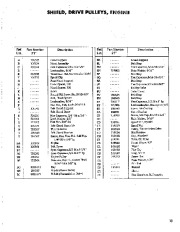 Simplicity 558 4 HP Single Stage Snow Away Snow Blower Owners Manual page 21