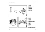 STIHL Owners Manual page 34