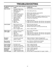 Husqvarna 10527STE Snow Blower Owners Manual, 2004,2005,2006,2007,2008,2009 page 19