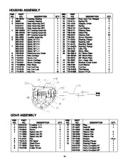 MTD Yard Machines E642E E662H 614E E644E E664F Snow Blower Owners Manual page 21