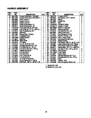 MTD Yard Machines E642E E662H 614E E644E E664F Snow Blower Owners Manual page 23