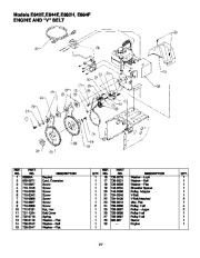 MTD Yard Machines E642E E662H 614E E644E E664F Snow Blower Owners Manual page 27