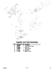 Toro 51574 Rake and Vac Blower/Vacuum Parts Catalog, 2012, 2013 page 2