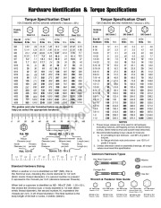 Simplicity 1695515 24-Inch Dual Stage Snow Blower Owners Manual page 29