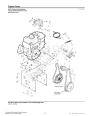 Simplicity 1695515 24-Inch Dual Stage Snow Blower Owners Manual page 6