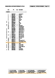 Electrolux Owners Manual, 2007,2008,2009 page 7