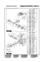 Electrolux Owners Manual, 2003 page 2