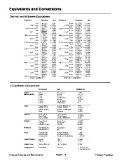 Toro 08156SL Service Manual ProCore Processor Preface Publication page 10