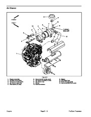 Toro 08156SL Service Manual ProCore Processor Preface Publication page 20