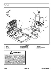 Toro 08156SL Service Manual ProCore Processor Preface Publication page 22