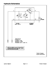 Toro 08156SL Service Manual ProCore Processor Preface Publication page 36