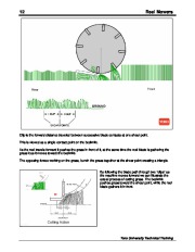 Toro Reel Mower Basics 09168SL Lawn Mowers page 14