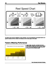 Toro Reel Mower Basics 09168SL Lawn Mowers page 18