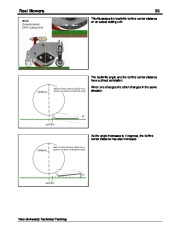 Toro Reel Mower Basics 09168SL Lawn Mowers page 27