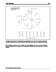 Toro Reel Mower Basics 09168SL Lawn Mowers page 47