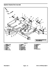 Toro 03124SL Rev A Service Manual Workman 200 Spray System Preface Publication page 36